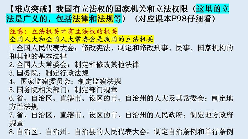 9.1科学立法  课件- 高中政治统编版必修三政治与法治 (2)第8页