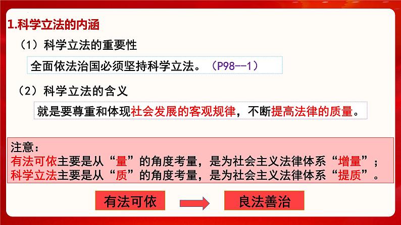 9.1科学立法 课件- 高中政治统编版必修三政治与法治05