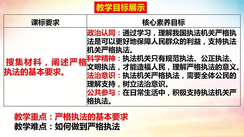 9.2 严格执法 课件- 高中政治统编版必修三政治与法治第3页