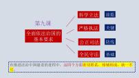 高中政治 (道德与法治)人教统编版必修3 政治与法治公正司法说课课件ppt