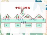 9.4  全民守法  课件- 高中政治统编版必修三政治与法治