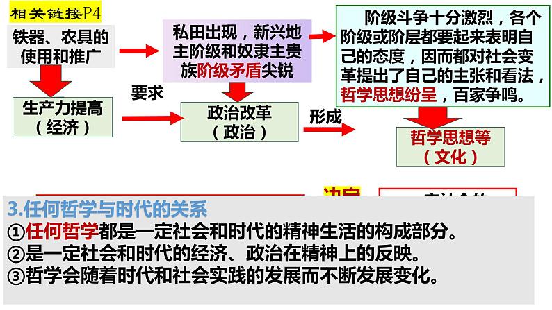 1.1 追求智慧的学问   课件-2023-2024学年高中政治统编版必修四哲学与文化第8页