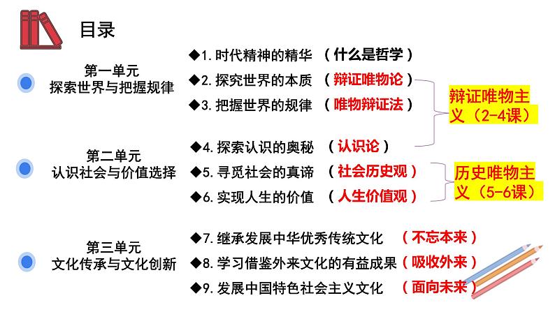 1.1 追求智慧的学问 （课件）高中政治必修四哲学与文化 统编版02