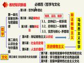 1.1追求智慧的学问   课件-2023-2024学年高中政治统编版必修四哲学与文化