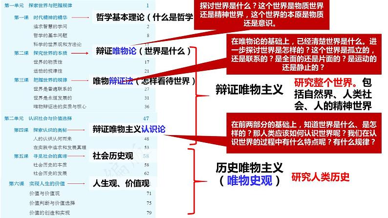 1.1追求智慧的学问课件-2023-2024学年高中政治统编版必修四哲学与文化第1页