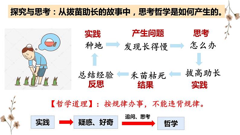 1.1追求智慧的学问课件-2023-2024学年高中政治统编版必修四哲学与文化第6页