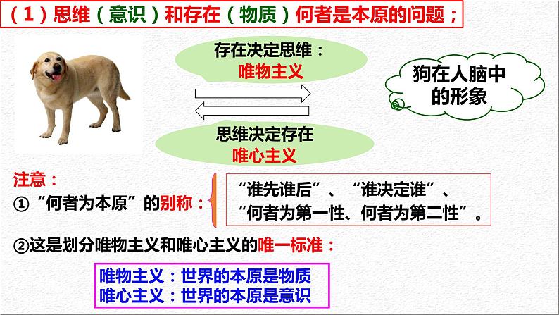 1.2  哲学的基本问题（课件）高中政治必修四哲学与文化 统编版07