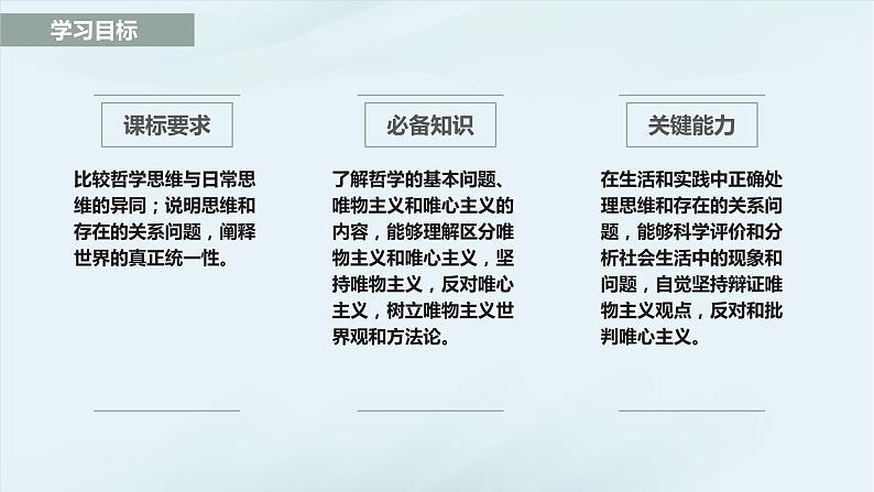 1.2 哲学的基本问题  课件-2023-2024学年高中政治统编版必修四哲学与文化第2页