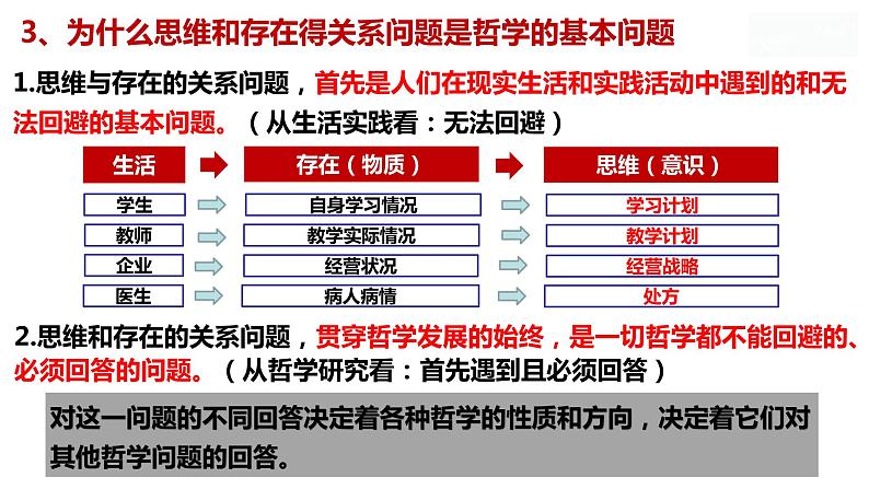 1.2 哲学的基本问题  课件-2023-2024学年高中政治统编版必修四哲学与文化 (2)第7页