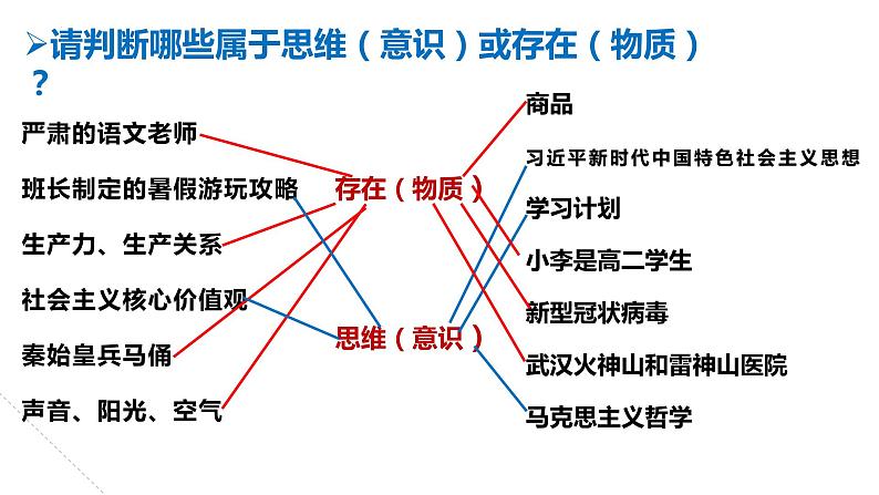 1.2 哲学的基本问题 课件-2023-2024学年高中政治统编版必修四哲学与文化06