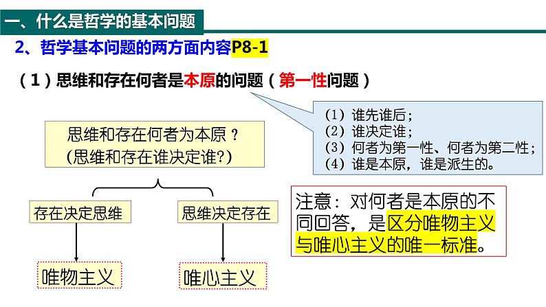 1.2 哲学的基本问题 课件-2023-2024学年高中政治统编版必修四哲学与文化07