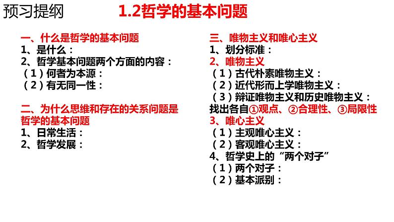 1.2 哲学的基本问题 课件-2023-2024学年高中政治统编版必修四哲学与文化(2)03