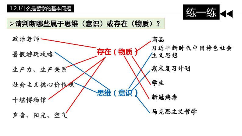 1.2 哲学的基本问题 课件-2023-2024学年高中政治统编版必修四哲学与文化(2)06