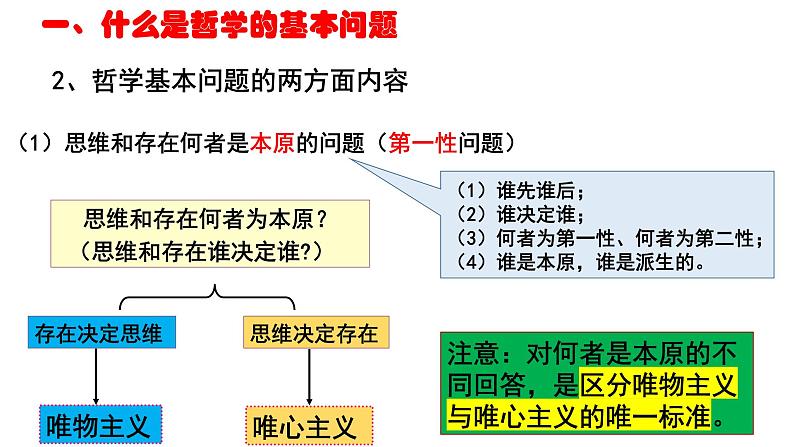 1.2 哲学的基本问题课件-2023-2024学年高中政治统编版必修四哲学与文化第7页