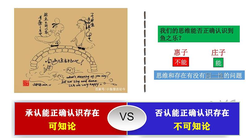 1.2 哲学的基本问题课件-2023-2024学年高中政治统编版必修四哲学与文化第8页