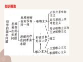 1.2哲学的基本问题春季最新版课件-2023-2024学年高中政治统编版必修四哲学与文化