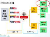 2.1 世界的物质性（课件）高中政治必修四哲学与文化 统编版
