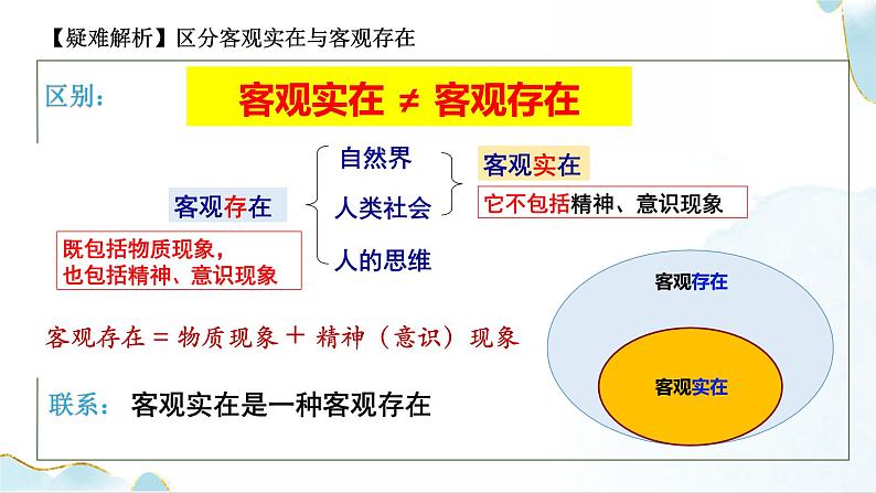 2.1 世界的物质性（课件）高中政治必修四哲学与文化 统编版第6页