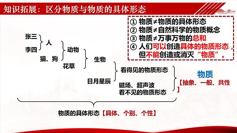 2.1 世界的物质性（课件）高中政治必修四哲学与文化 统编版 (2)07