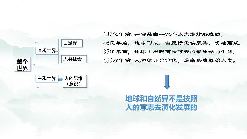 2.1世界的物质性  课件-2023-2024学年高中政治统编版必修四哲学与文化第3页