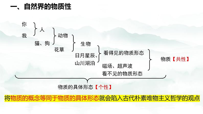 2.1世界的物质性  课件-2023-2024学年高中政治统编版必修四哲学与文化第7页