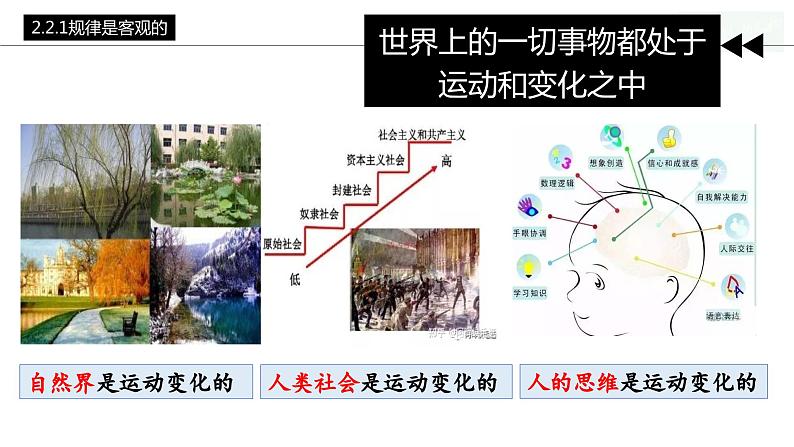 2.2 运动的规律性（课件）高中政治必修四哲学与文化 统编版第6页