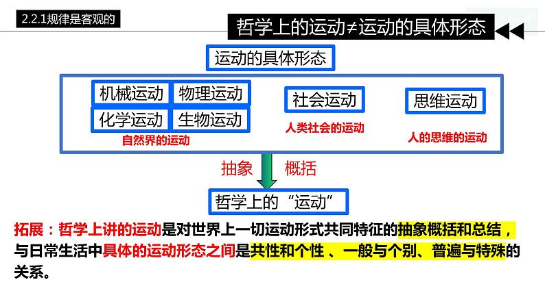 2.2 运动的规律性（课件）高中政治必修四哲学与文化 统编版第8页