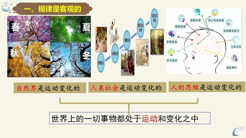 2.2运动的规律性  课件-2023-2024学年高中政治统编版必修四哲学与文化08