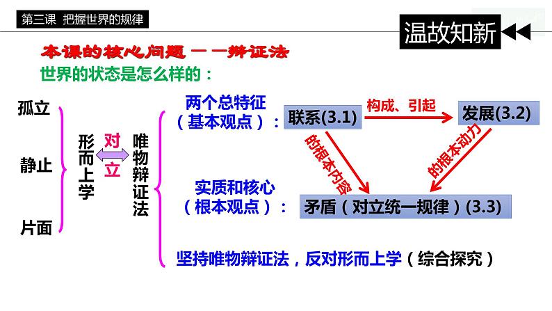 3.1 世界是普遍联系的（课件）高中政治必修四哲学与文化 统编版02