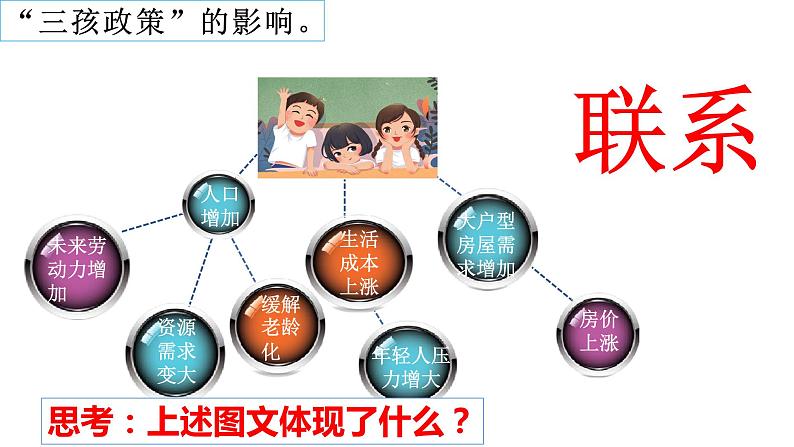 3.1世界是普遍联系的 课件-2023-2024学年高中政治统编版必修四哲学与文化05