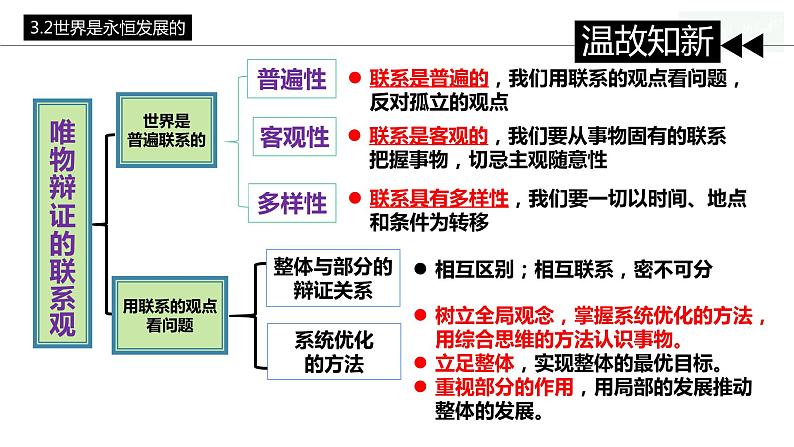 3.2世界是永恒发展的 （课件）高中政治必修四哲学与文化 统编版02