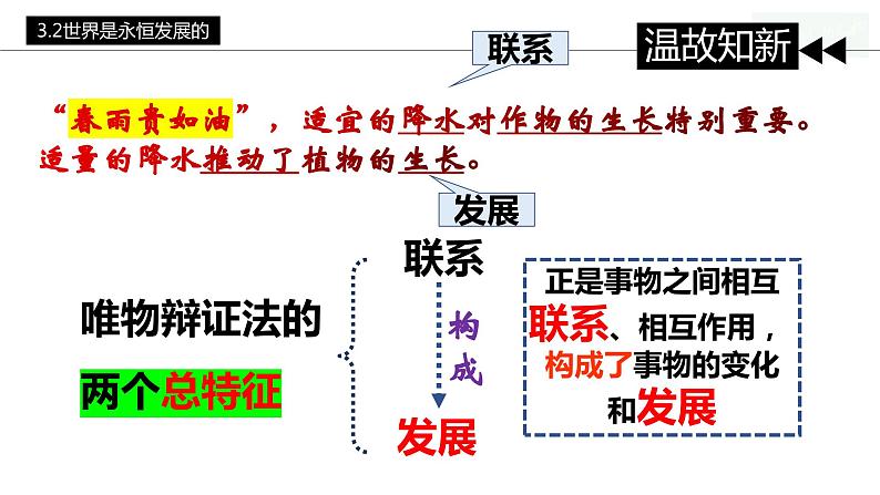 3.2世界是永恒发展的 （课件）高中政治必修四哲学与文化 统编版03