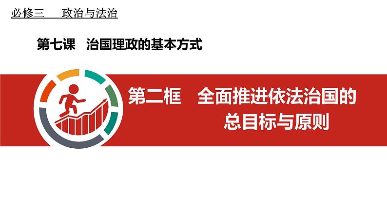 7.2全面推进依法治国的总目标与原则 课件- 高中政治统编版必修三政治与法治第2页