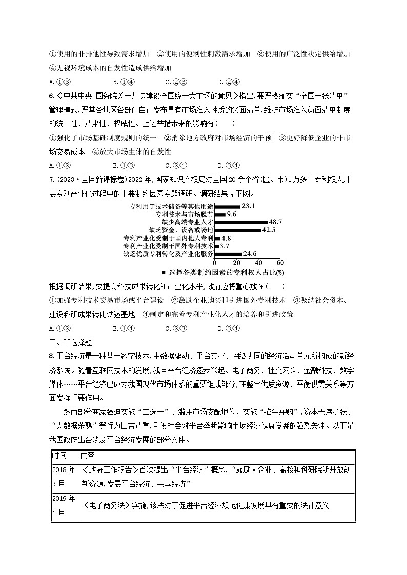 2025届高考政治一轮总复习考点规范练6我国的社会主义市抄济体制02