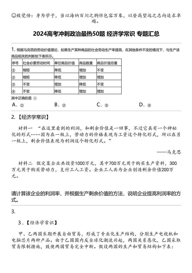 2024高考冲刺政治最热50题 经济学常识 专题汇总01