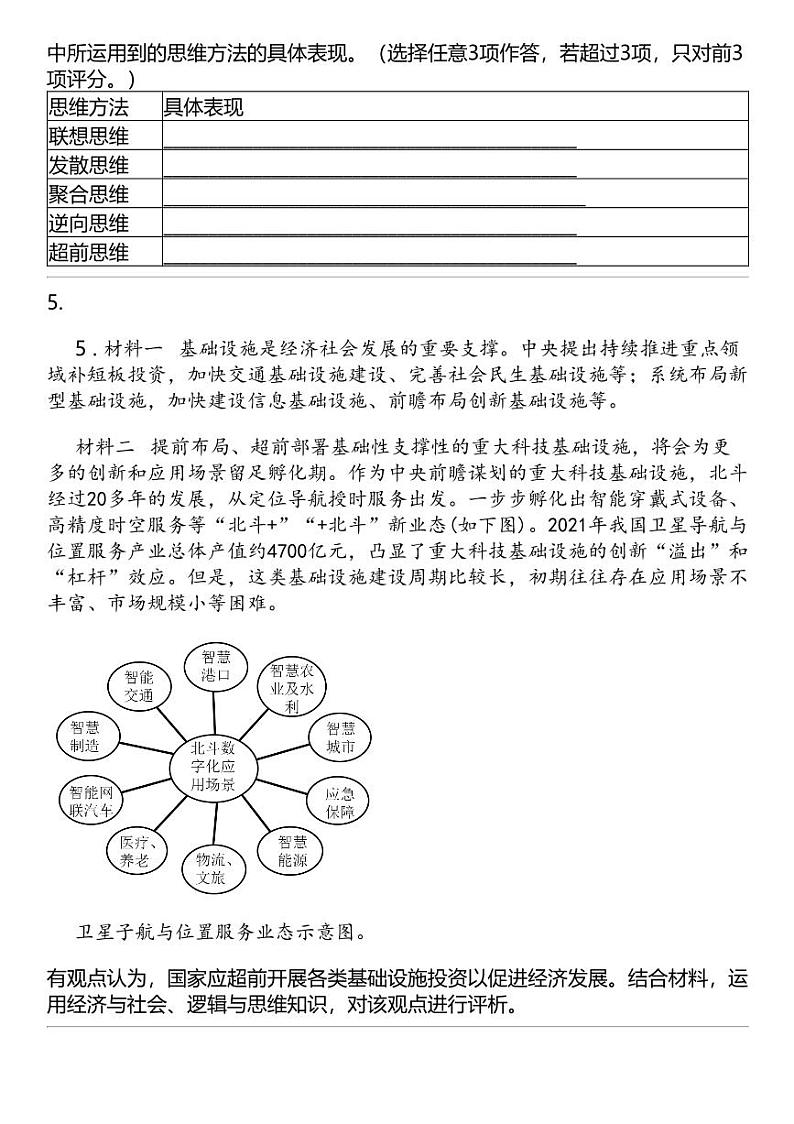 2024高考冲刺政治最热50题 逻辑与思维 专题汇总03