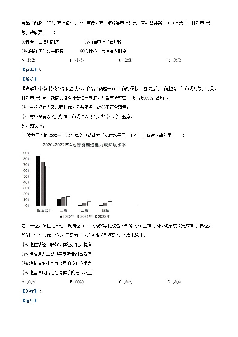 2024届山东省菏泽市普通高中学业水平等级考高考冲刺押题卷（五）政治试题（解析版）第2页