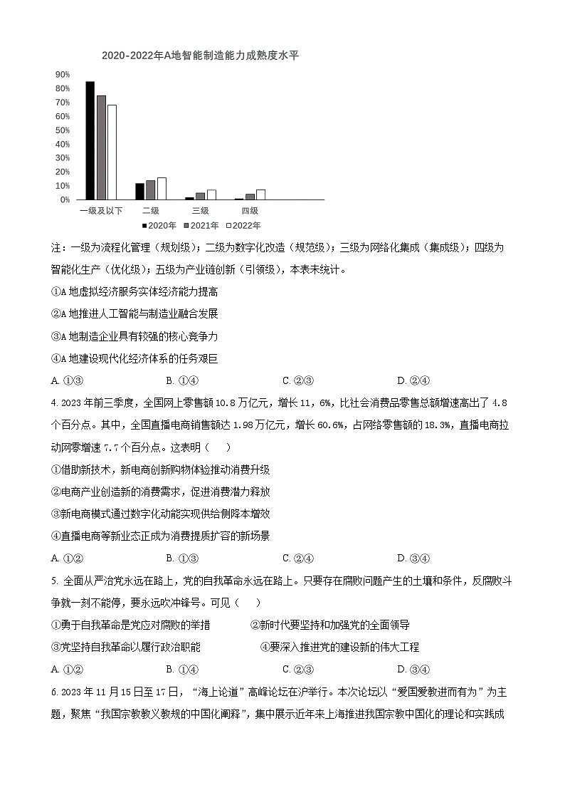 2024届山东省菏泽市普通高中学业水平等级考高考冲刺押题卷（五）政治试题（原卷版）第2页