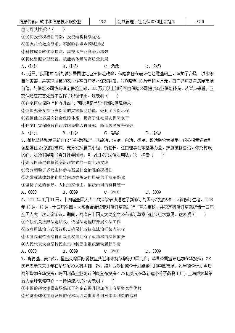 山东省2024届高三下学期5月联合模拟考试政治试题（Word版附答案）第2页