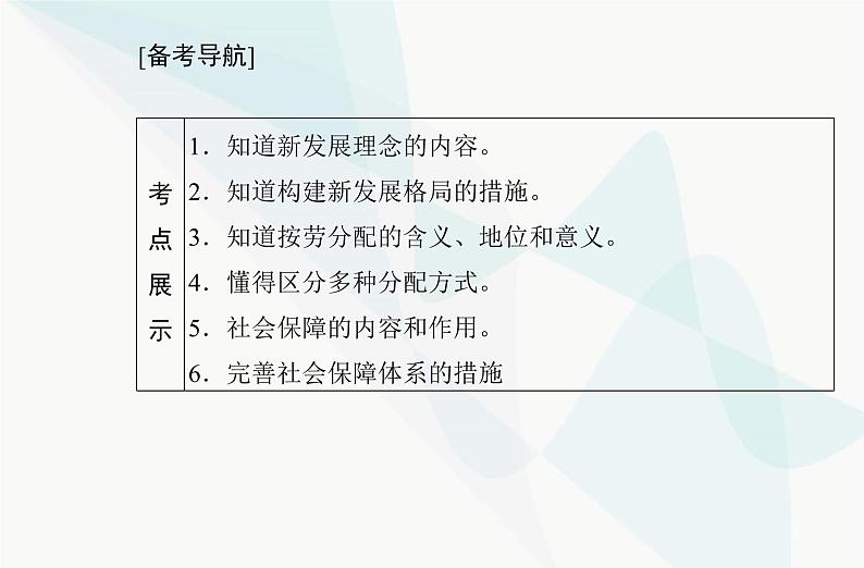 高中思想政治学业水平合格性考试复习专题四经济发展与社会进步课件第2页