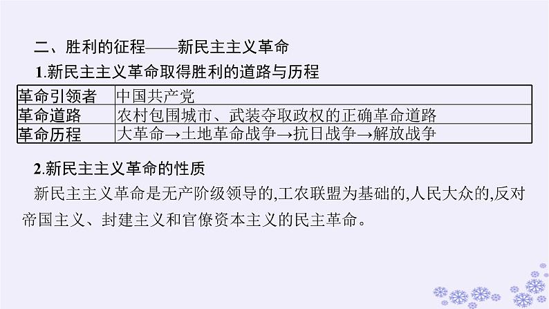 2025届高考政治一轮总复习必修1第2课只有社会主义才能救中国课件05
