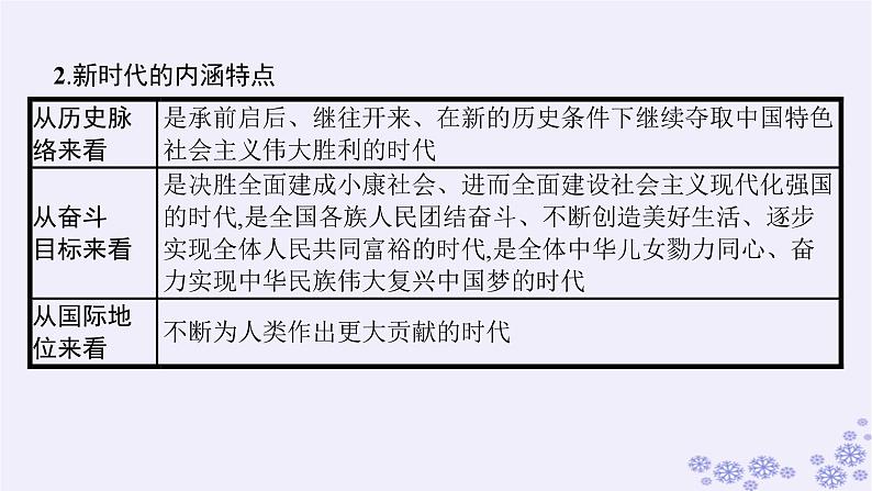 2025届高考政治一轮总复习必修1第4课只有坚持和发展中国特色社会主义才能实现中华民族伟大复兴课件06