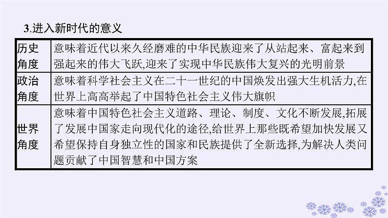 2025届高考政治一轮总复习必修1第4课只有坚持和发展中国特色社会主义才能实现中华民族伟大复兴课件第7页