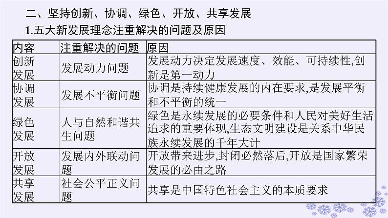 2025届高考政治一轮总复习必修2第3课我国的经济发展课件05