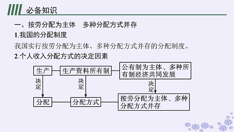 2025届高考政治一轮总复习必修2第4课我国的个人收入分配与社会保障课件第5页