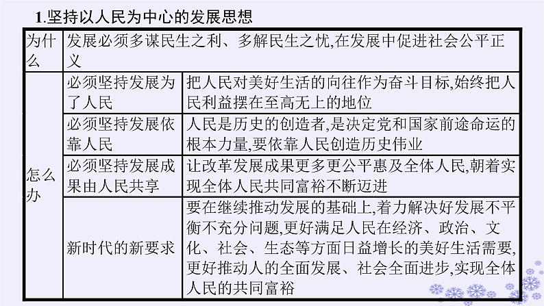 2025届高考政治一轮总复习必修2综合探究践行社会责任促进社会进步课件04