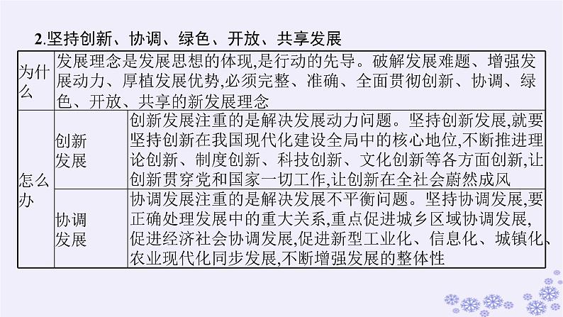 2025届高考政治一轮总复习必修2综合探究践行社会责任促进社会进步课件05