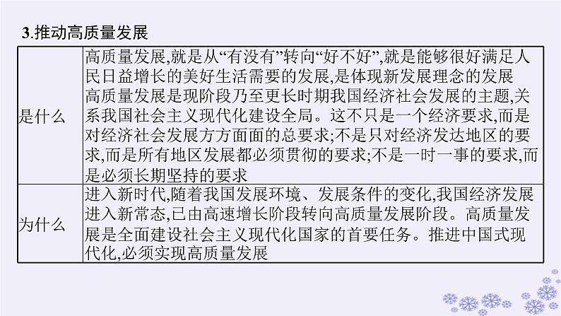 2025届高考政治一轮总复习必修2综合探究践行社会责任促进社会进步课件第7页