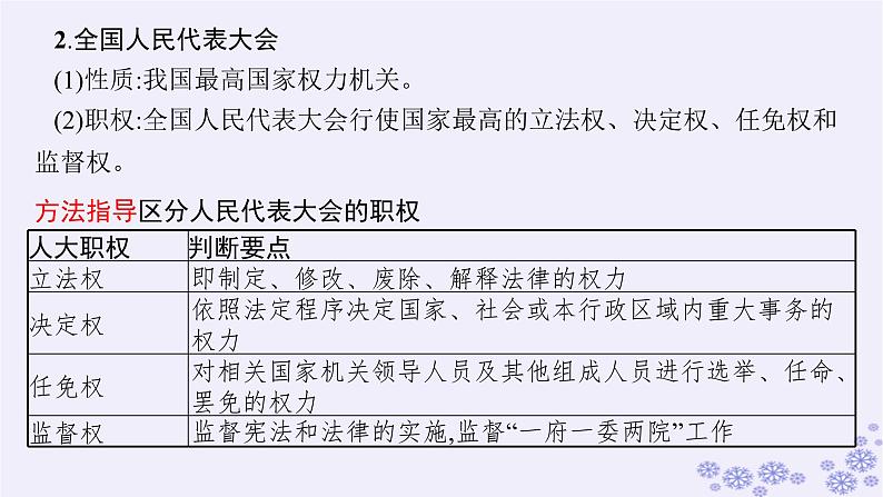 2025届高考政治一轮总复习必修3第5课我国的根本政治制度课件06