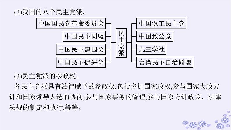 2025届高考政治一轮总复习必修3第6课我国的基本政治制度课件06